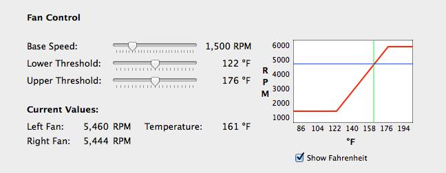 2011 Macbook Pro at 5,600 RPM’s and over 170 degrees fahrenheit